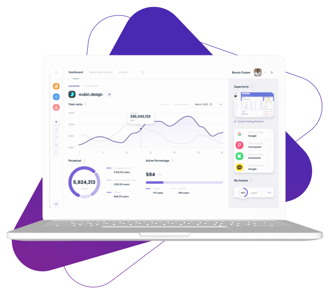 Quantum Income Pro - Uncovering the Quantum Income Pro Journey